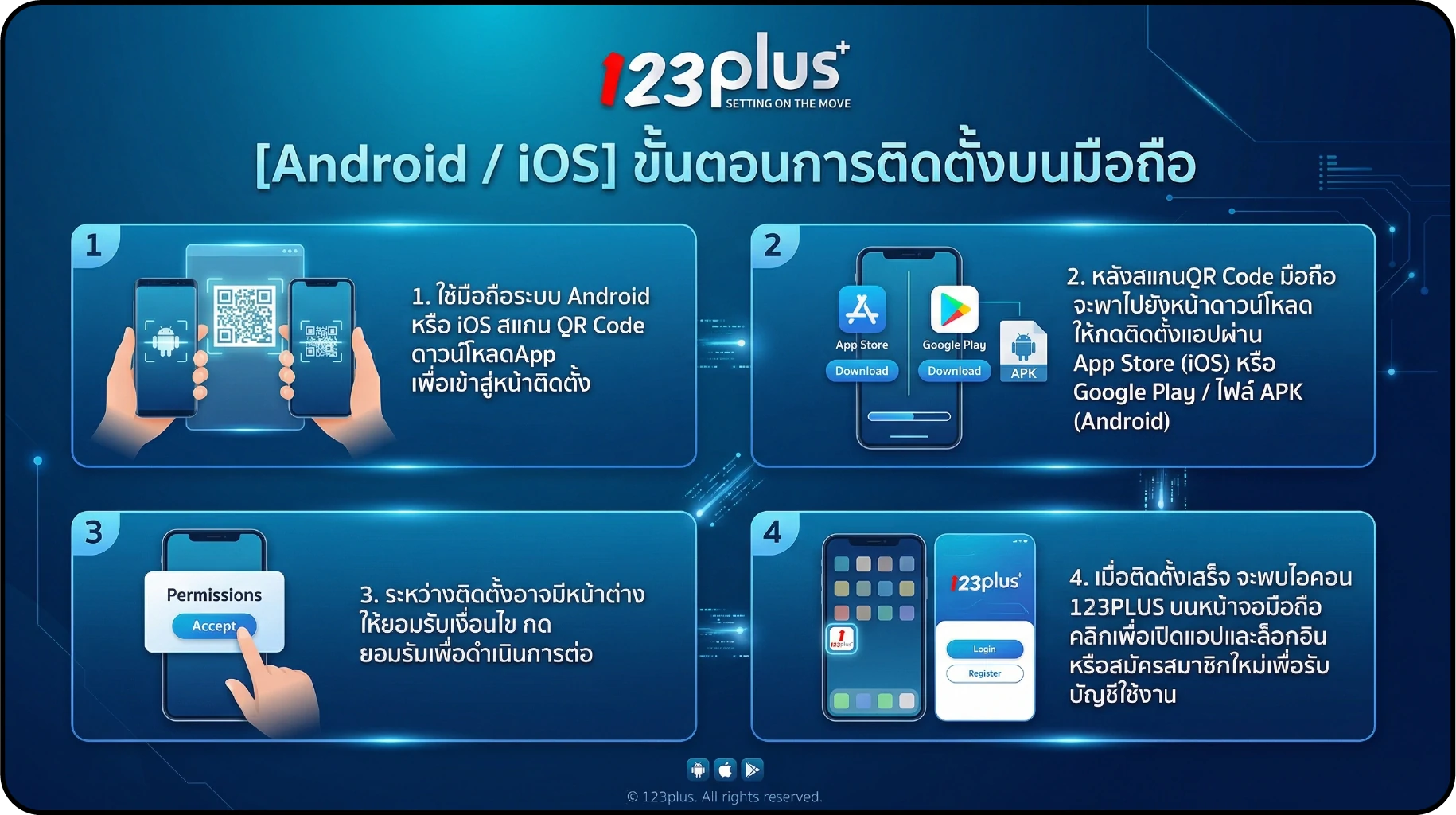 123plus download ขั้นตอนการติดตั้งบนมือถือ (Android  iOS)